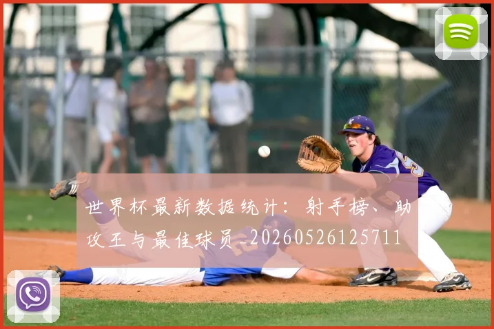 世界杯最新数据统计：射手榜、助攻王与最佳球员_20260526125711